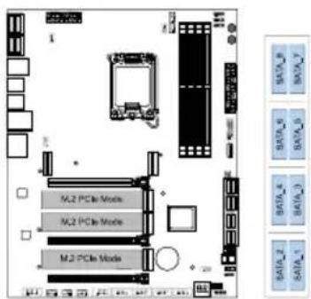 M.2 PCIe Mode M.2 PCIe Mode M.2 PCIe Mode