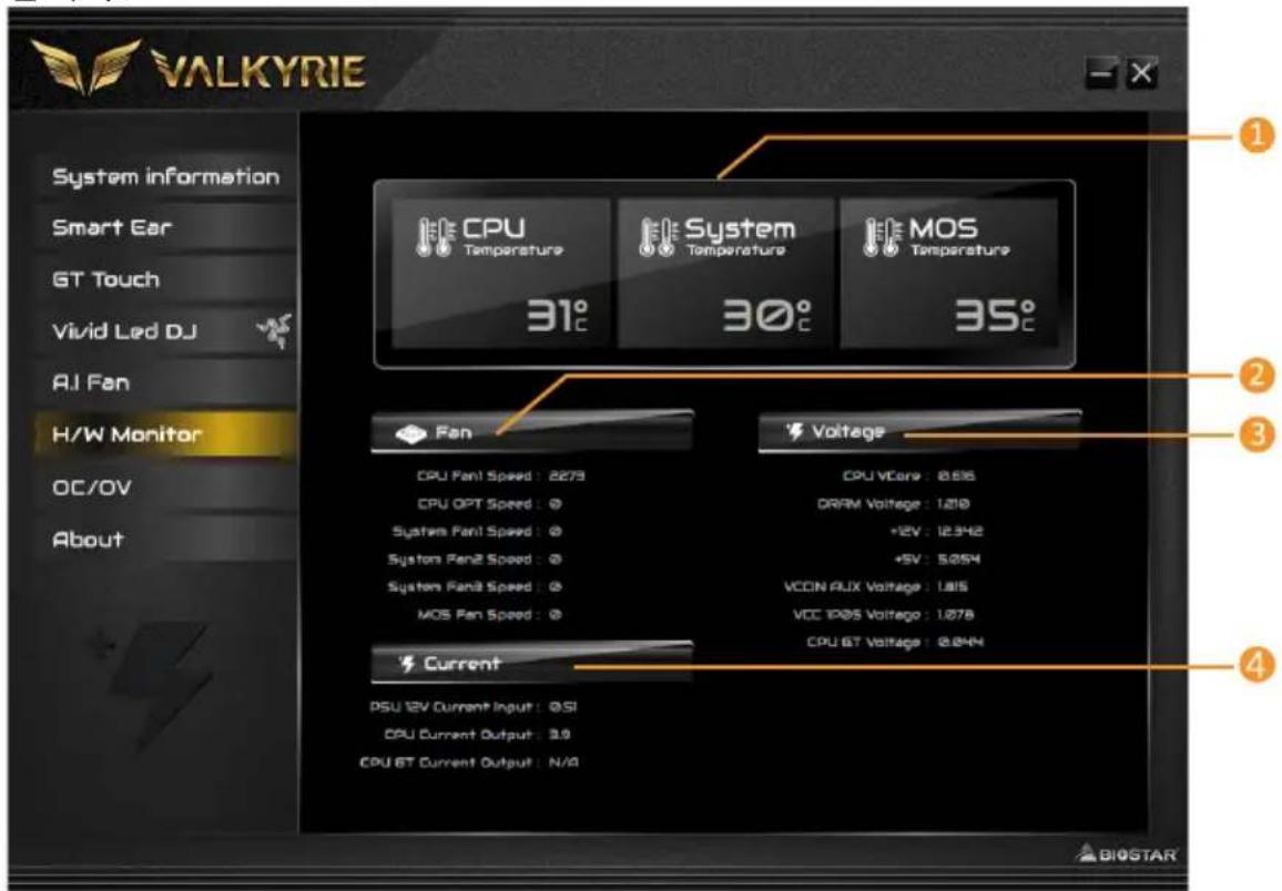 BIOSTAR Z690A Valkyrie - H/W 모니터 - 1