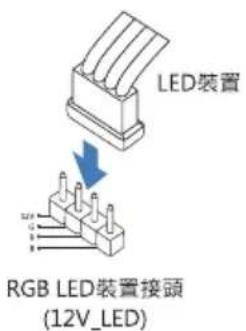 LED装置 RGB LED装置接頭 (12V_LED)