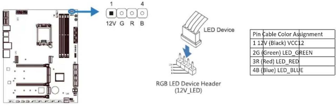 1 4 12V G R B LED Device RGB LED Device Header (12V_LED) Pin Cable Color Assignment 1 12V (Black) VCC12 2G (Green) LED_G GREEN 3R (Red) LED_RED 4B (Blue) LED_BLUE