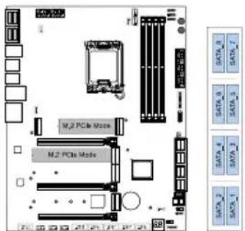 M2 PCIe Mode M2 PCIe Mode SATA 3 SATA 4 SATA 5 SATA 6 SATA 7 SATA 8 SATA 9 SATA 10 SATA 11 SATA 12 SATA 13 SATA 14 SATA 15 SATA 16 SATA 17 SATA 18 SATA 19 SATA 20 SATA 21 SATA 22 SATA 23 SATA 24 SATA 25 SATA 26 SATA 27 SATA 28 SATA 29 SATA 30