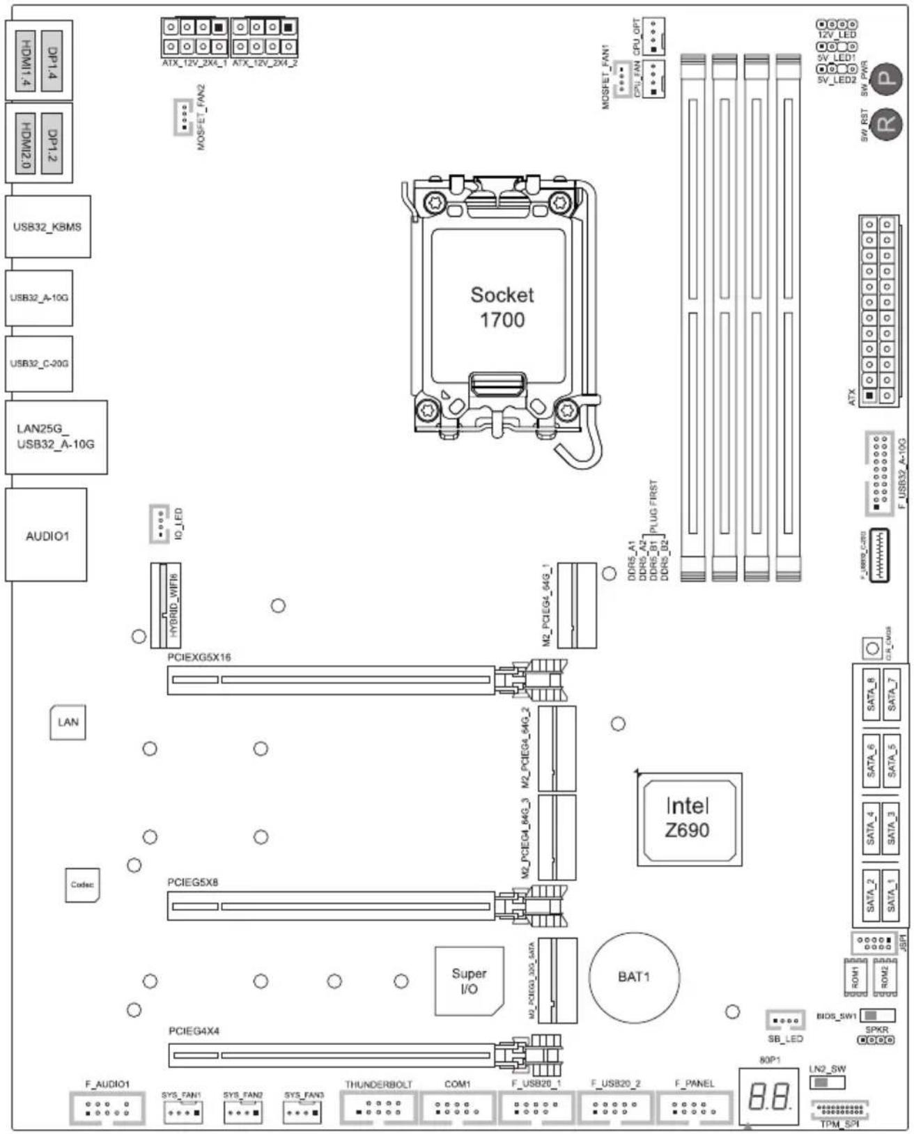 HDMI1.4 DPI.4 HDMI2.0 DPI.2 USB32_KBMS USB32_A-10G USB32_C-20G LAN25G_ USB32_A-10G AUDIO1 PCIEXG5X16 M2_PCEG4_54G_1 M2_PCEG4_54G_2 M2_PCEG4_54G_3 PCIEG5X8 Super I/O BAT1 PCIEG4X4 F_AUDIO1 SYS_FAN1 SYS_FAN2 SYS_FAN3 THUNDERBOLT COM1 F_USB20_1 F_USB20_2 F_PANEL 80P1 LN2_SW TPM_SP1 ATX CPU_FAN CPU_OPT SPL LED1 SPL LED2 SPL LED3 SPL LED4 SPL LED5 SPL LED6 SPL LED7 SPL LED8 SPL LED9 SPL LED10 SPL LED11 SPL LED12 SPL LED13 SPL LED14 SPL LED15 SPL LED16 SPL LED17 SPL LED18 SPL LED19 SPL LED20 SPL LED30 SPL LED31 SPL LED32 SPL LED33 SPL LED34 SPL LED35 SPL LED36 SPL LED37 SPL LED38 SPL LED39 SPL LED40 SPL LED41 SPL LED42 SPL LED43 SPL LED44 SPL LED45 SPL LED46 SPL LED47 SPL LED48 SPL LED49 SPL LED50 SPL LED51 SPL LED52 SPL LED53 SPL LED54 SPL LED55 SPL LED56 SPL LED57 SPL LED58 SPL LED59 SPL LED60 SPL LED61 SPL LED62 SPL LED63 SPL LED64 SPL LED65 SPL LED66 SPL LED67 SPL LED68 SPL LED69 SPL LED70 SPL LED71 SPL LED72 SPL LED73 SPL LED74 SPL LED75 SPL LED76 SPL LED77 SPL LED78 SPL LED79 SPL LED80
