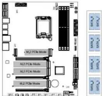 M2 PCIe Mode M2 PCIe Mode M2 PCIe Mode M2 PCIe Mode