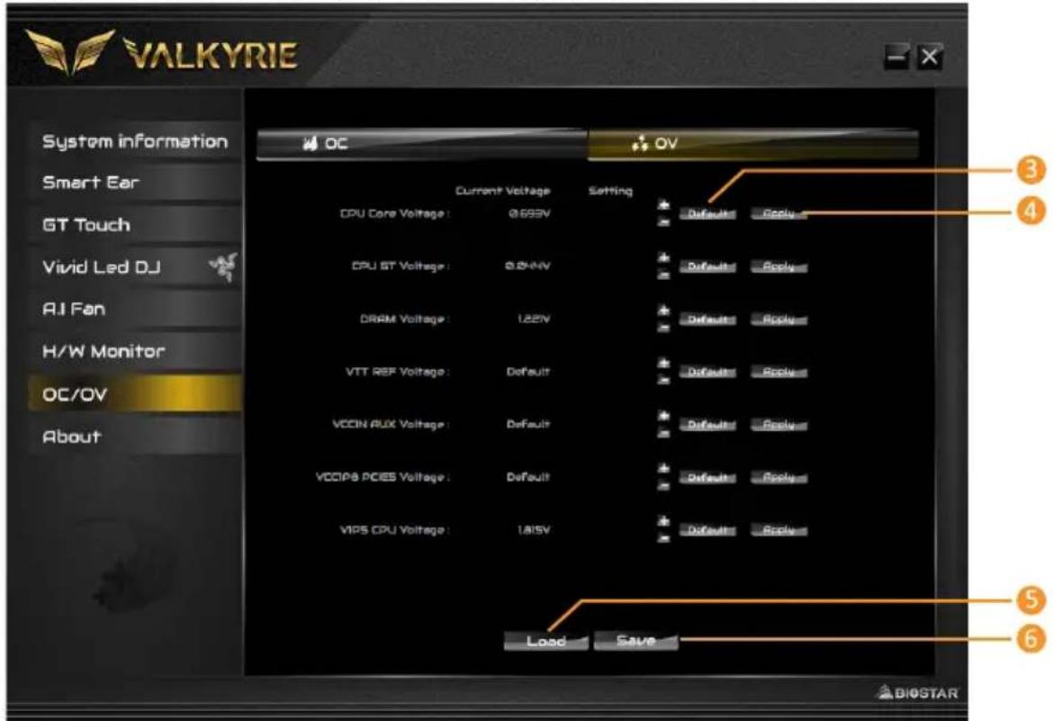 VALKYRIE System information Smart Ear GT Touch Vivid Led DJ AJ Fan H/W Monitor OC/OV About OC Current Voltage Setting CPU Core Voltage: 0.693V Default Apply CPU GT Voltage: 0.544V Default Apply DRAM Voltage: 1.22V Default Apply VTT REF Voltage: Default Default Apply VCCIN AUX Voltage: Default Default Apply VCCIP8 PCIES Voltage: Default Default Apply VIPS CPU Voltage: 1.815V Default Apply Load Save 3 4 5 6 BIOSTAR