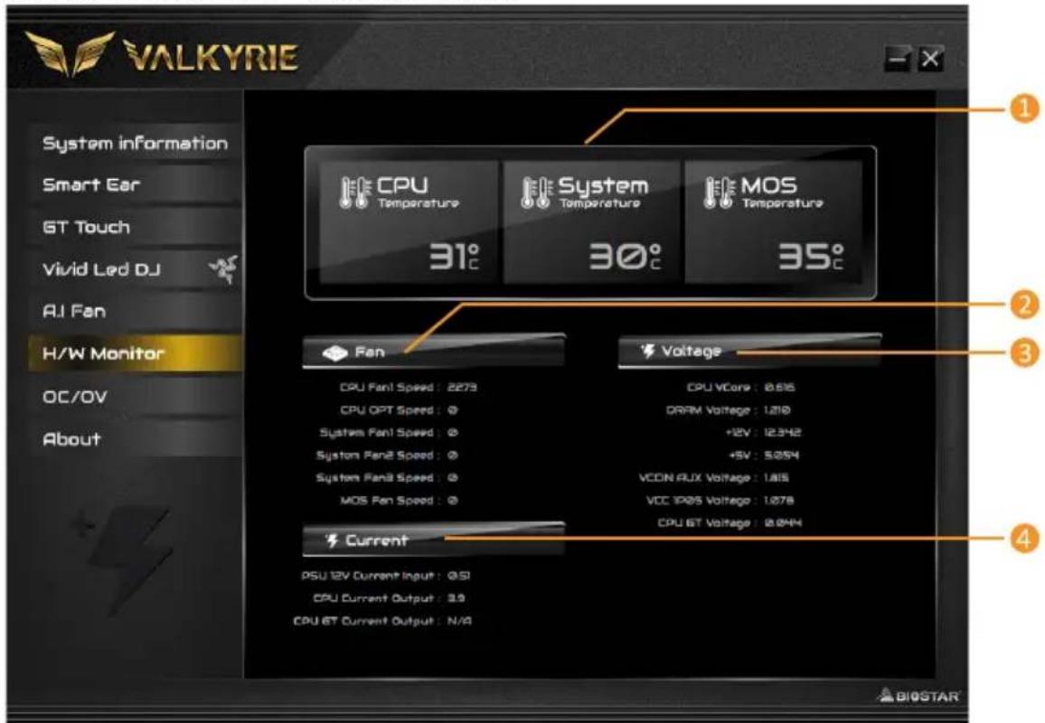 BIOSTAR Z690A Valkyrie - 硬體監測(H/W Monitor) - 1