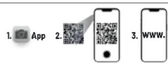 1. App 2. QR code 3. WWW.