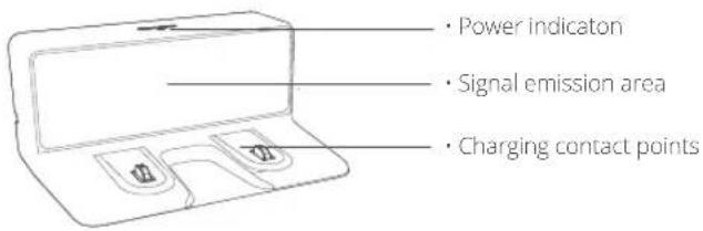 • Power indicator • Signal emission area • Charging contact points