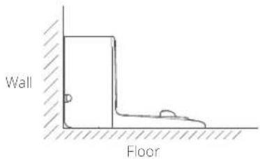 Wall Floor