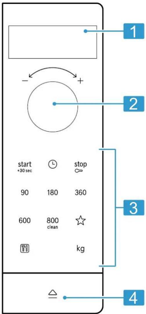 start +30 sec 90 180 360 600 800 clean stop kg 1 2 3 4