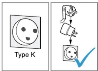 Type K