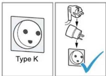 Type K