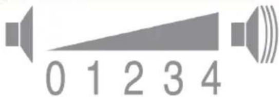 0 1 2 3 4