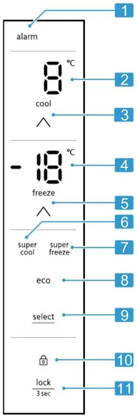 alarm 8 °C cool - 18 °C freeze super cool super freeze eco select lock 3 sec 1 2 3 4 5 6 7 8 9 10 11