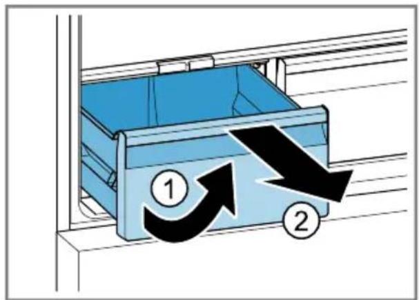 Diagram showing a blue drawer with numbered arrows indicating movement or force, labeled ① and ②.