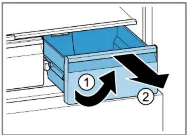 Diagram showing a blue drawer with numbered arrows indicating movement or force, labeled ① and ②.