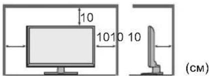 10 10 10 10 (cm)
