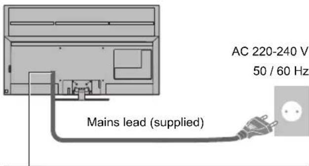AC 220-240 V 50 / 60 Hz Mains lead (supplied)