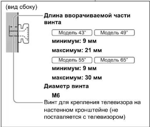 (вид сбоку) Длина вворачиваемой части винта Модель 43" Модель 49" минимум: 9 мм максимум: 21 мм Модель 55" Модель 65" минимум: 9 мм максимум: 30 мм Диаметр винта M6 Винт для крепления телевизора на настенном кронштейне (не поставляется с телевизором)
