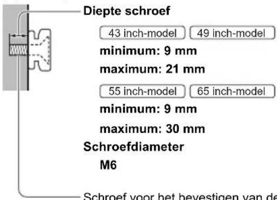 Diepte schroef 43 inch-model 49 inch-model minimum: 9 mm maximum: 21 mm 55 inch-model 65 inch-model minimum: 9 mm maximum: 30 mm Schroefdiameter M6 Schroef voor het bevestigen van de