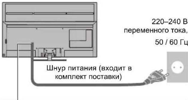 220-240 В переменного тока, 50 / 60 Гц Шнур питания (входит в комплект поставки)