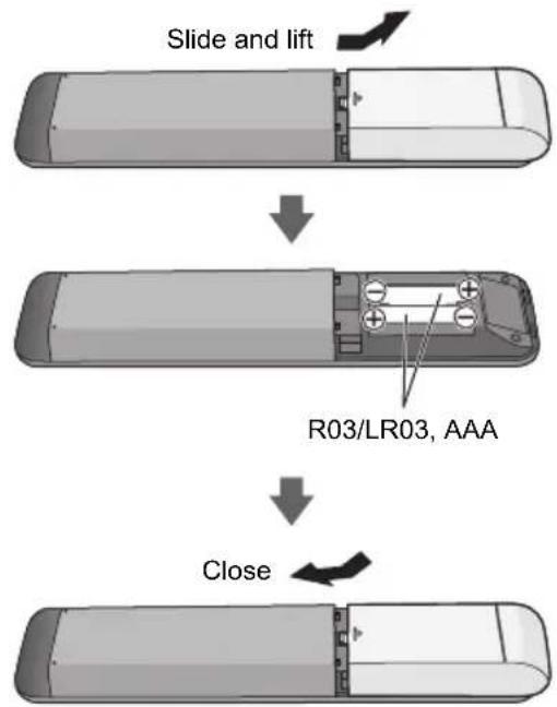 PANASONIC TX-43LXX979 - ■ Installing / Removing batteries - 1
