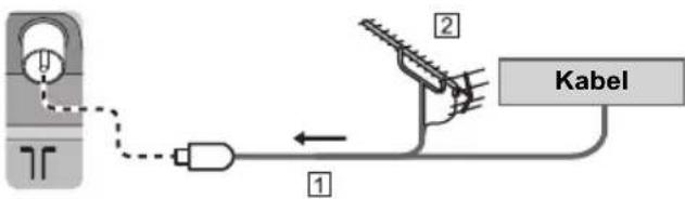 Kabel 1 2