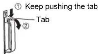 ① Keep pushing the tab Tab