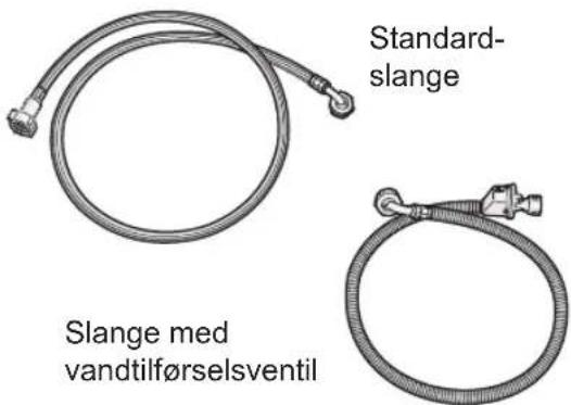 Standard- slange Slange med vandtilførselsventil