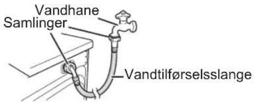 Vandhane Samlinger Vandtilførselsslange