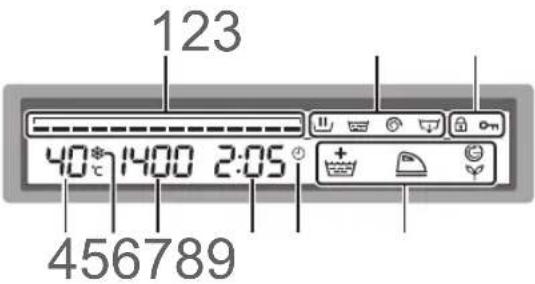 123 40* 1400 2:05* 456789