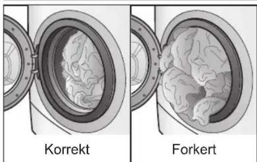 Korrekt Forkert