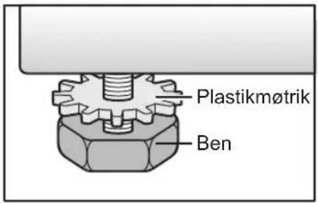 Plastikmøtrik Ben