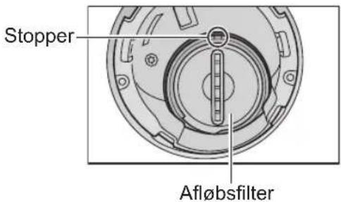 Stopper Afløbsfilter