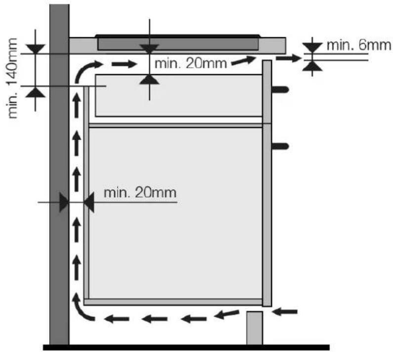 Witt Fusion 1SQW - Slik fester du tetningslisten - 2