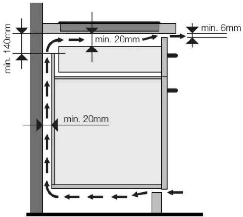 Witt Fusion 1SQW - MILJ∅BESKYTTELSE - 3