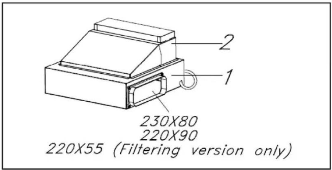 230X80 220X90 220X55 (Filtering version only)