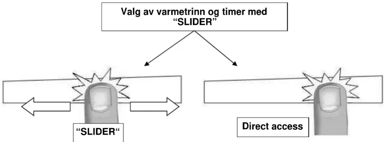 Witt Fusion 1SQW - Innstilling av varmetrinn og timer med "SLIDER" - 1