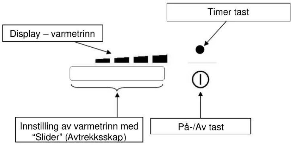 Witt Fusion 1SQW - Betjeningspanel til Avtrekksskap - 1