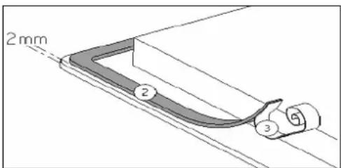2mm 2 3