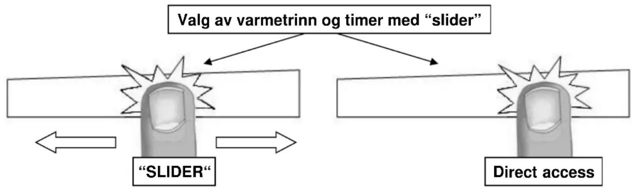 Witt WIF82 - Innstilling av varmetrinn og timer med "SLIDER" - 1