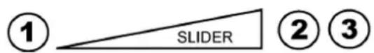 ① SLIDER ② ③