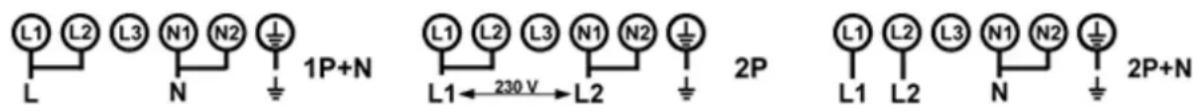 L1 L2 L3 N1 N2 1P+N L N 230 V L2 2P L1 L2 L3 N1 N2 2P+N L1 L2 L3 N1 N2 2P+N