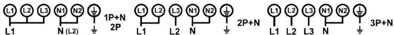 L1 L2 L3 N1 N2 1P+N L1 N (L2) 2P L1 L2 L3 N1 N2 2P+N L1 L2 L3 N1 N2 3P+N