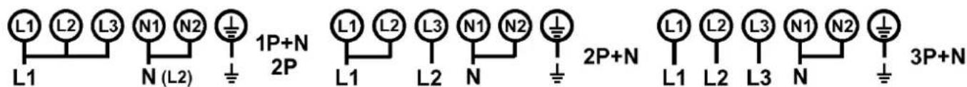 L1 L2 L3 N1 N2 1P+N L1 N (L2) 2P L1 L2 L3 N1 N2 2P+N L1 L2 L3 N1 N2 3P+N