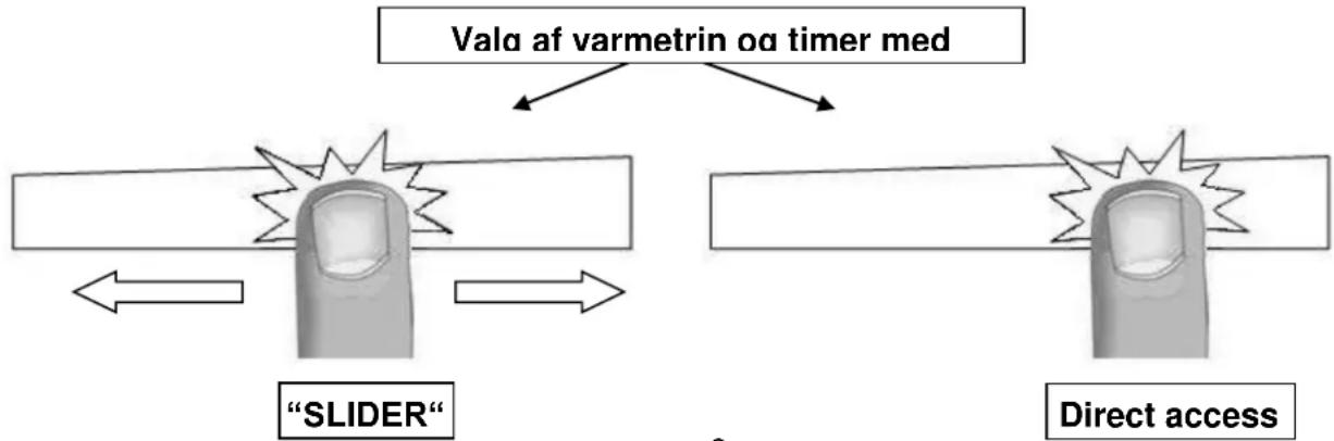 Witt WIF63 - Indstilling af varmetrin og timer med "SLIDER" - 1