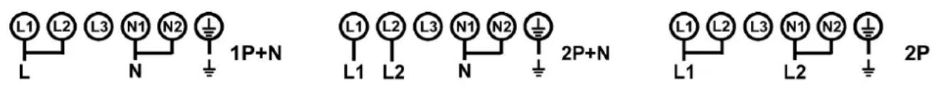 L1 L2 L3 N1 N2 1P+N L N 2P+N L1 L2 L3 N1 N2 2P L1 L2 L3 N1 N2 2P