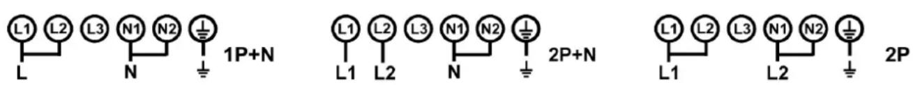 L1 L2 L3 N1 N2 1P+N L N 2P+N L1 L2 L3 N1 N2 2P L1 L2 L3 N1 N2 2P