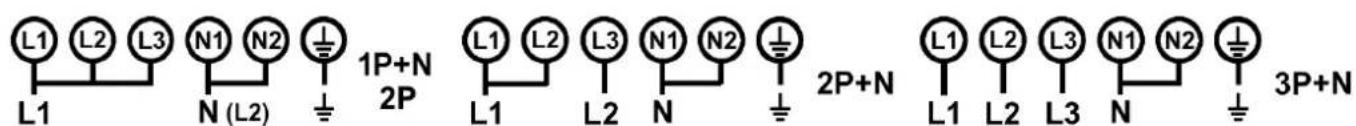 L1 L2 L3 N1 N2 1P+N L1 N (L2) 2P L1 L2 L3 N1 N2 2P+N L1 L2 L3 N1 N2 3P+N