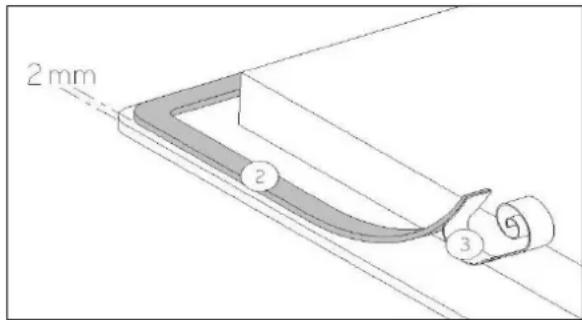 2 mm 2 3