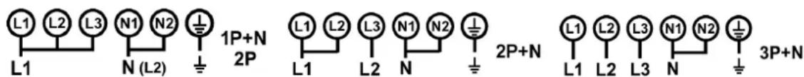 L1 L2 L3 N1 N2 1P+N L1 N (L2) 2P 2P+N L1 L2 L3 N1 N2 2P+N L1 L2 L3 N1 N2 3P+N